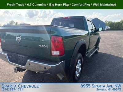 2015 RAM 2500 Big Horn